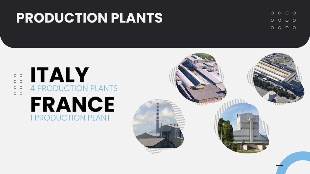 ITALY: 4 PRODUCTION PLANTS <br />FRANCE: 1 PRODUCTION PLANT 