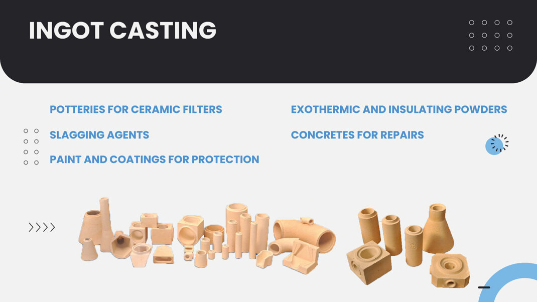 POTTERIES FOR CERAMIC FILTERS, SLAGGING AGENTS, <br />PAINT AND COATINGS FOR PROTECTION, XOTHERMIC AND INSULATING POWDERS, CONCRETES FOR REPAIRS 