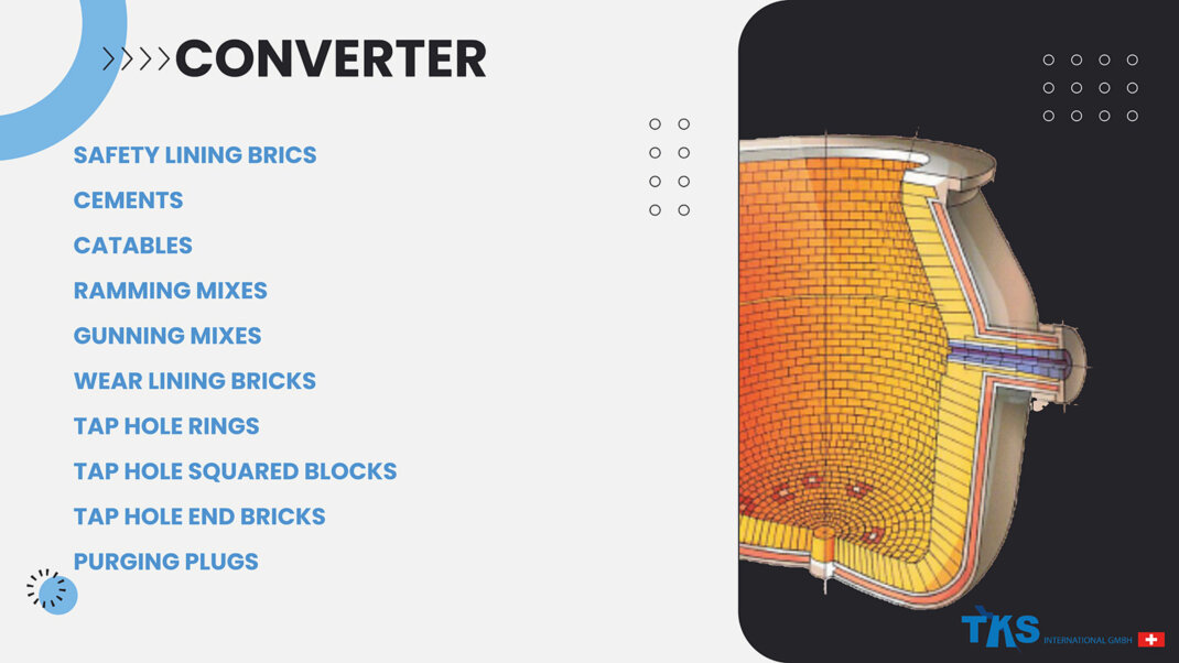 SAFETY LINING BRICS, CEMENTS, CATABLES, RAMMING MIXES, GUNNING MIXES, WEAR LINING BRICKS, TAP HOLE RINGS, TAP HOLE SQUARED BLOCKS, TAP HOLE END BRICKS, PURGING PLUGS 