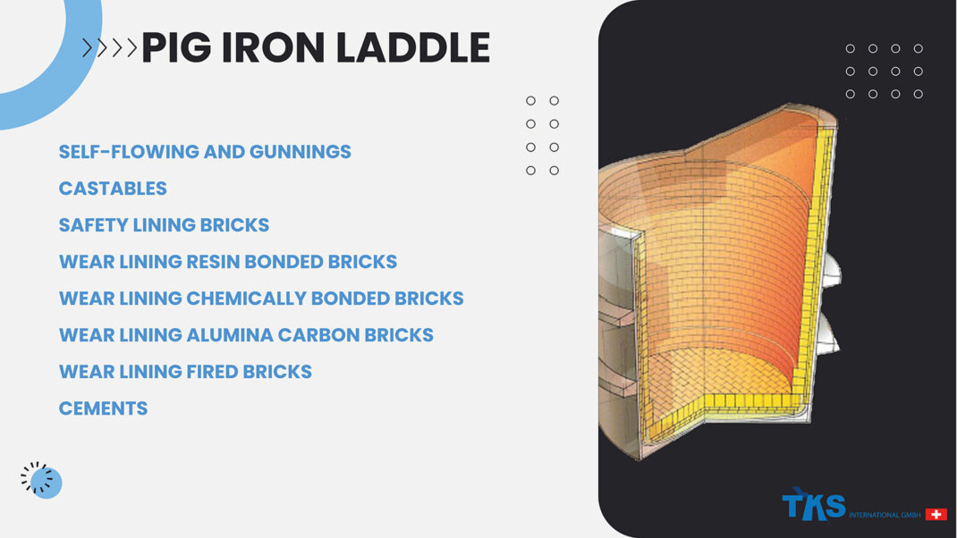 SELF-FLOWING AND GUNNINGS ,CASTABLES, SAFETY LINING BRICKS, WEAR LINING RESIN BONDED BRICKS, <br />WEAR LINING CHEMICALLY BONDED BRICKS, WEAR LINING ALUMINA CARBON BRICKS, WEAR LINING FIRED BRICKS, CEMENTS 