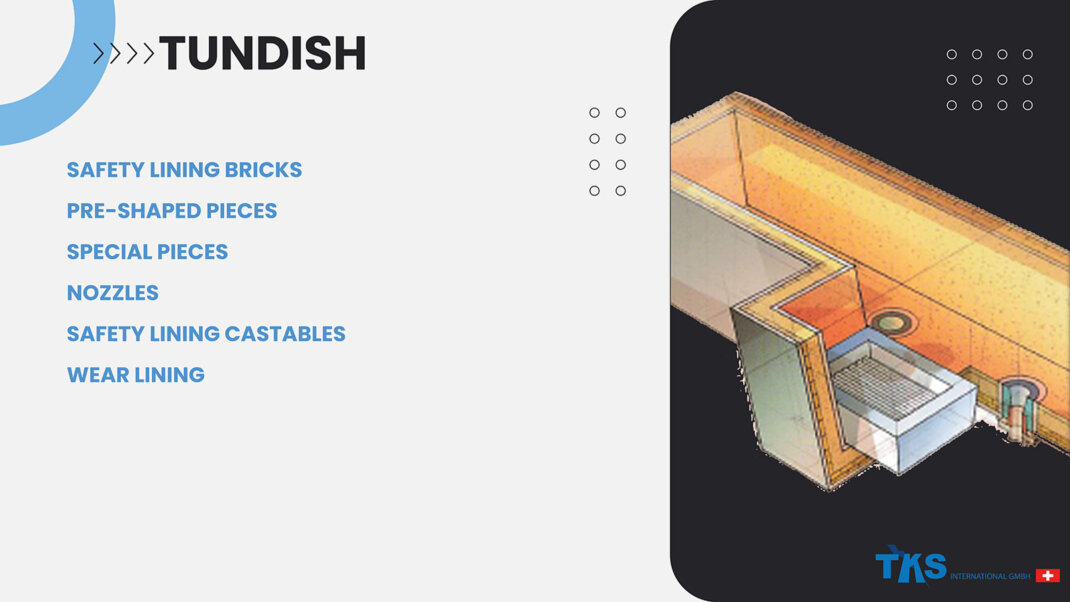 SAFETY LINING BRICKS, PRE-SHAPED PIECES, SPECIAL PIECES, NOZZLES, SAFETY LINING CASTABLES, WEAR LINING