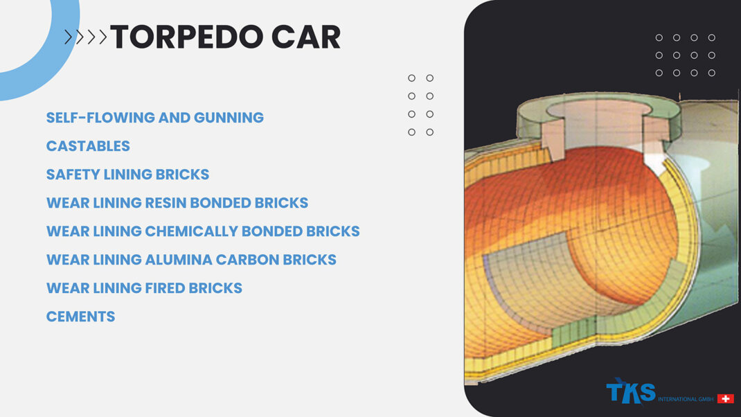 SELF-FLOWING AND GUNNING, CASTABLES, <br />SAFETY LINING BRICKS, WEAR LINING RESIN BONDED BRICKS, WEAR LINING CHEMICALLY BONDED BRICKS, WEAR LINING ALUMINA CARBON BRICKS, WEAR LINING FIRED BRICKS, CEMENTS