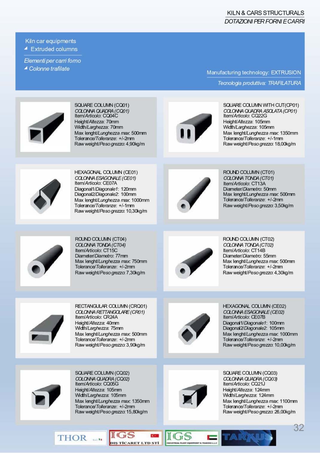 Extruded columns